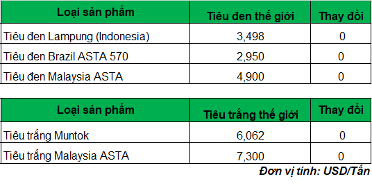 gia tieu 2_1683260169.png